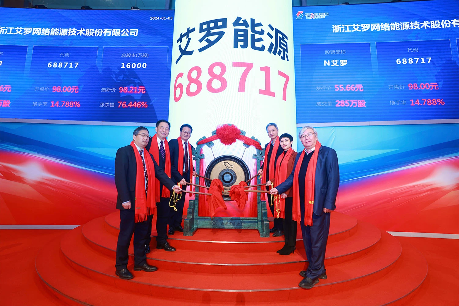 企业资讯 | 米乐M6官网能源成功登陆上交所科创板